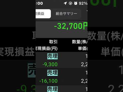【株】デイトレ　収支結果 4263 サスメド他 2022年12月13日