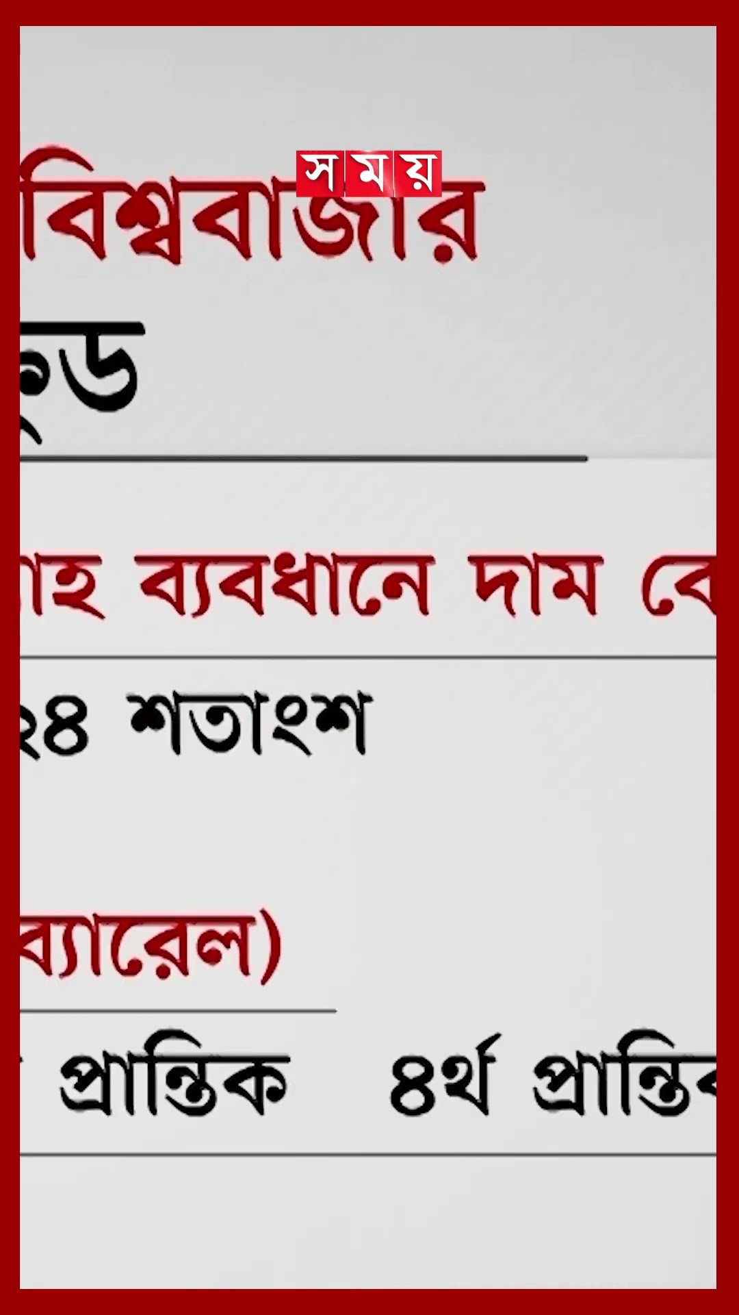 চীন-মার্কিন বাণিজ্যযুদ্ধের আগুন জ্বালানির বাজারে #donaldtrump #energysector #usa #china #tax #oil