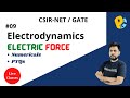 Lec 09 | Electrodynamics | CSIR NET JRF | GATE Physics | JEST Physics | TIFR | POTENTIAL G