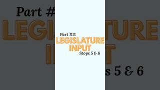 Let's Talk Budget - Stops 5 & 6
