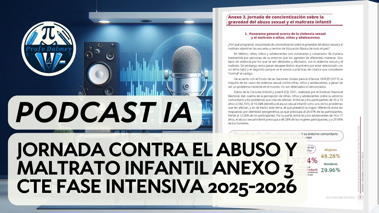 PODCAST IA JORNADA POR EL CUIDADO Y BIENESTAR INFANTIL ANEXO 3 CTE FASE INTENSIVA 25-26|PROFE DALMEY