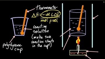 R1.1.4 Two Calorimetry Experiments - Overview [SL IB CHEMISTRY]