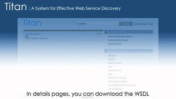 Titan: A System for Effective Web Service Discovery