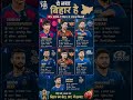 IPL 2026 में बिहार का तूफान 🔥 #Bihar #IPL #Cricket #Shorts #Viral