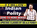 Full Indian Polity Lectures by IES Topper (MIND MAPS) for UPSC/SSC/UPPSC/MPPSC/CIL| भारत का संविधान