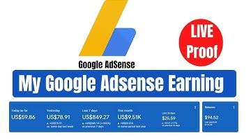 Google AdSense Earning From blogging | Make money blogging 2021