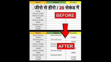 #Shorts Split Name and Number in Excel | Separate Text and Numbers | Excel Tips & Tricks #shortsfeed