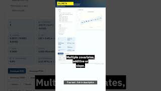 Meta-regression in 60 seconds: explain heterogeneity with moderators. #Shorts