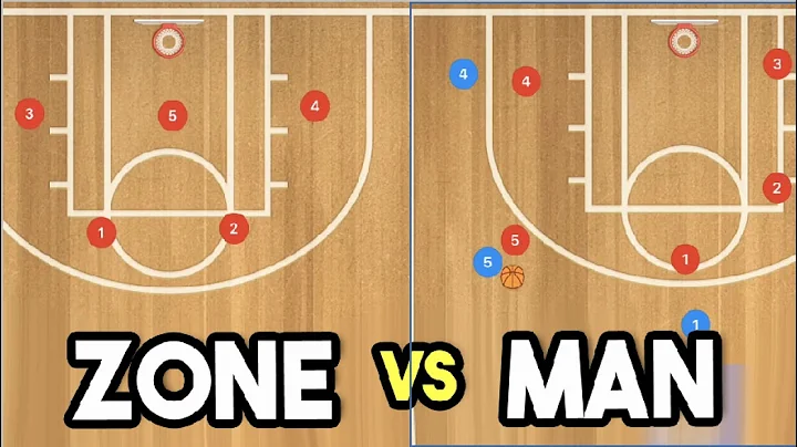 Difference Between Zone Defense vs Man To Man Defe...