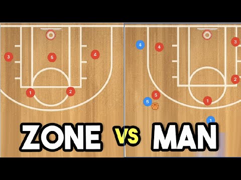 Difference Between Zone Defense vs Man To Man Defense