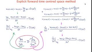 Explicit forward time-centred space method for the diffusion equation