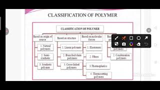 Polymer MSc BSc notes For exam preparation