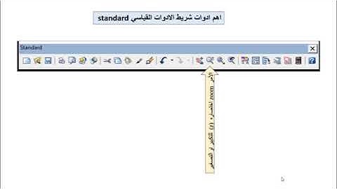 واجهة برنامج اوتوكاد والتعامل مع ادواته AutoCAD