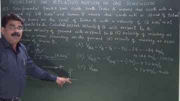 Relative motion 2- Numerical problems