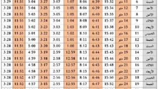 امساكية شهر رمضان لعام 2019بتوقيت مصر ..كل عام والامة الاسلاميه كلها بخير