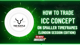 How To Trade ICC CONCEPT On Smaller Timeframes  PRICE ACTION & MARKET STRUCTURE
