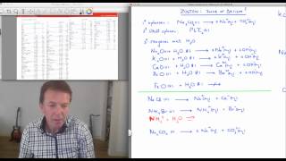 15 Vwo Zouten Zuur Of Basisch? - Scheikunde - Scheikundelessen.nl