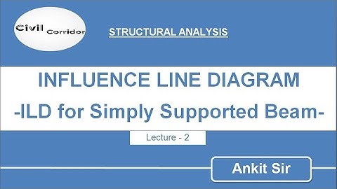 Influence Line Diagram || ILD for Simply Supported Beam || Lecture-2 || Live Class