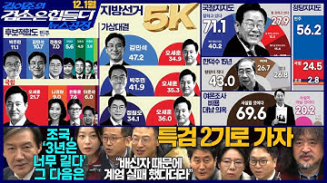 김어준의 겸손은힘들다 뉴스공장 2025년 12월 1일 월요일 [박현광, 전준형, 나연수, 김상욱, 홍사훈, 노영희, 봉지욱, 조국, 여론조사, 동네사람들]