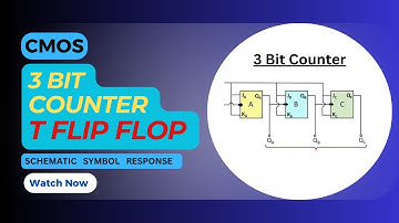 3-bit Counter using T Flip Flop | Schematic | Symbol | Transient Response | Cadence Virtuoso
