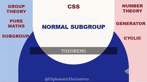 A subgroup H of a group G is a Normal subgroup iff each left coset of H is a right coset of H