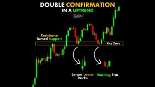 Double Confirmation in a uptrend #ChartPatterns Candlestick | Stock | Market | Forex | New | #Shorts