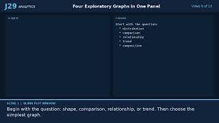 R Programming for Beginners: Data Analysis Video Series 6 | J29 Analytics