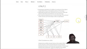 Unified Theory of Acceptance