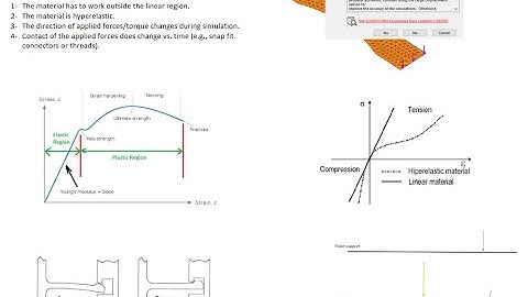 Nonlinear Simulation in SolidWorks, Copy Studies, Elastic vs. Linear Behavior