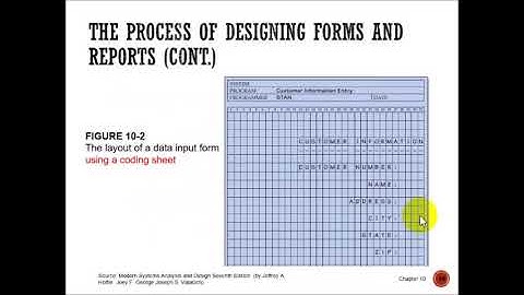 Chapter 10 APSI Designing Forms and Reports