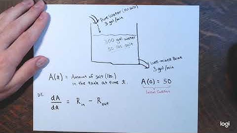 Differential Equations as Mathematical Models: Mixture Example