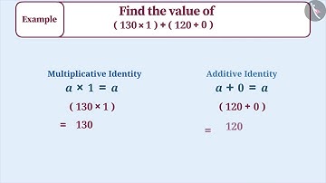 Additive and Multiplicative Identity | Part 2/3 | English | Class 6