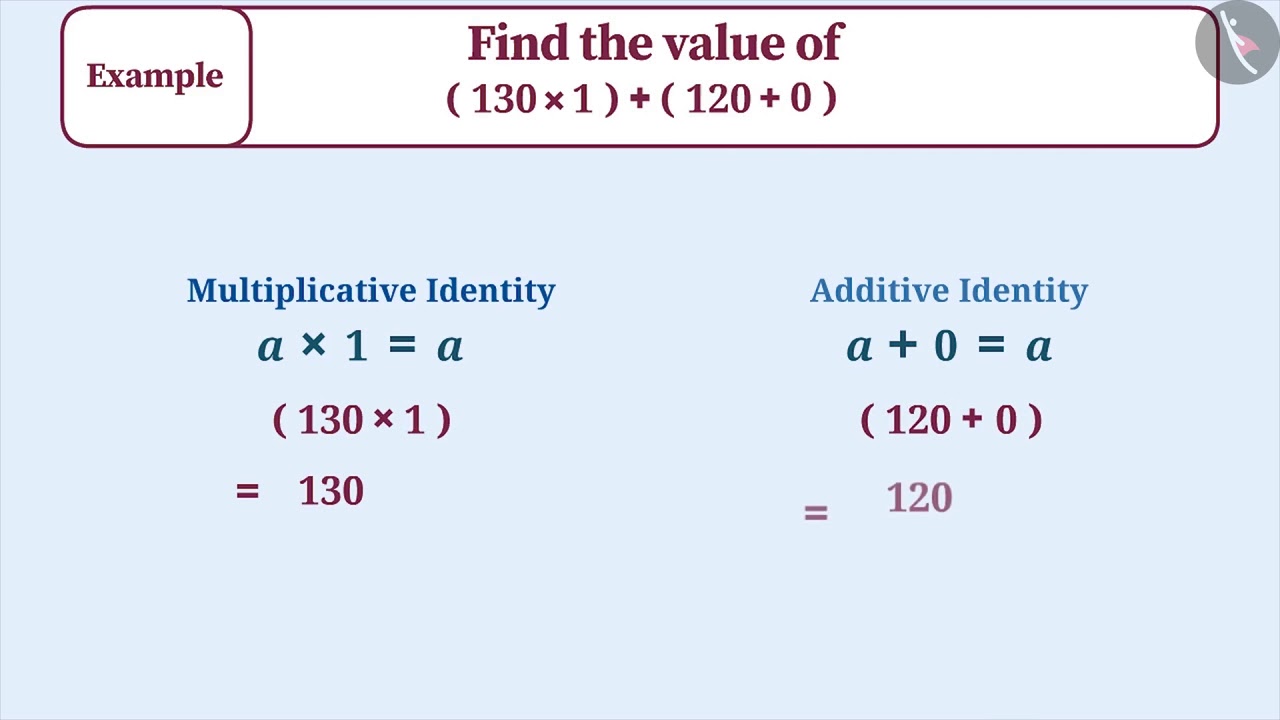additive-and-multiplicative-identity-part-2-3-english-class-6-youtube