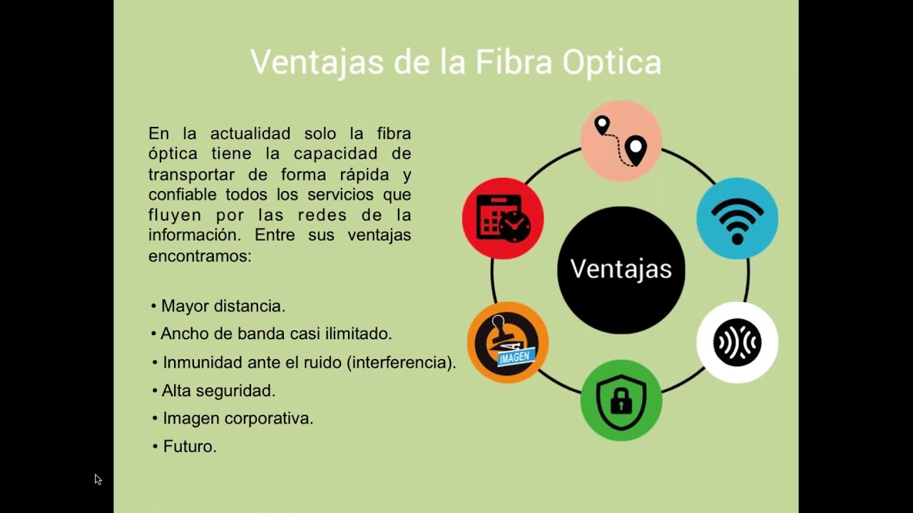 “Cinco Tendencias Futuras de la Fibra Óptica” - YouTube