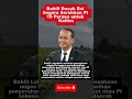 Bahlil Desak Perusahaan Migas!