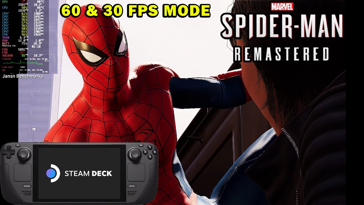 Hi, these are the specs for Spiderman from Insomniac for PC, how much will  we be able to reach about FPS + quality? Maybe medium graphics, 30 fps? :  r/SteamDeck