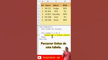 LOOPING para percorrer LINHAS (Excel VBA)