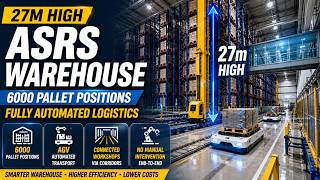 27m High ASRS Warehouse Case | Fully Automated Factory Logistics System
