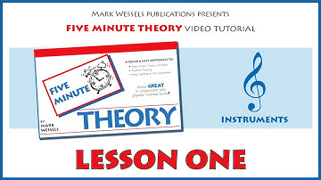 5 Minute Theory Video Tutorial: LESSON ONE (Treble Clef Instruments)