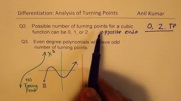 Will Even Polynomials have odd number of turning points