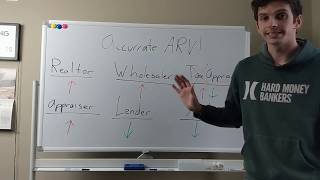 ARV Bias ARV Bias