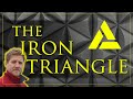 A Core Principle for ANY PROJECT  [The Iron Triangle]