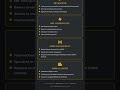 Collective Protection Systems CPS