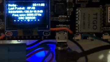 TinyGS Groundstation LoRa Satellites telemetrie