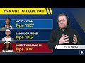 🚨NEW Warriors Trade Report via NBA Insider Ft. Nic Claxton & Daniel Gafford