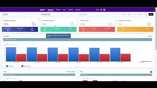 How to Monitor Compliance in Real-Time with Pazo Dashboards | Full Walkthrough