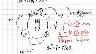 【最難関校用】灘中、開成中、桜蔭中▼値下げ依頼〜歓迎▼ 最難関校用】灘中、開成中、桜蔭中▽値下げ依頼〜歓迎