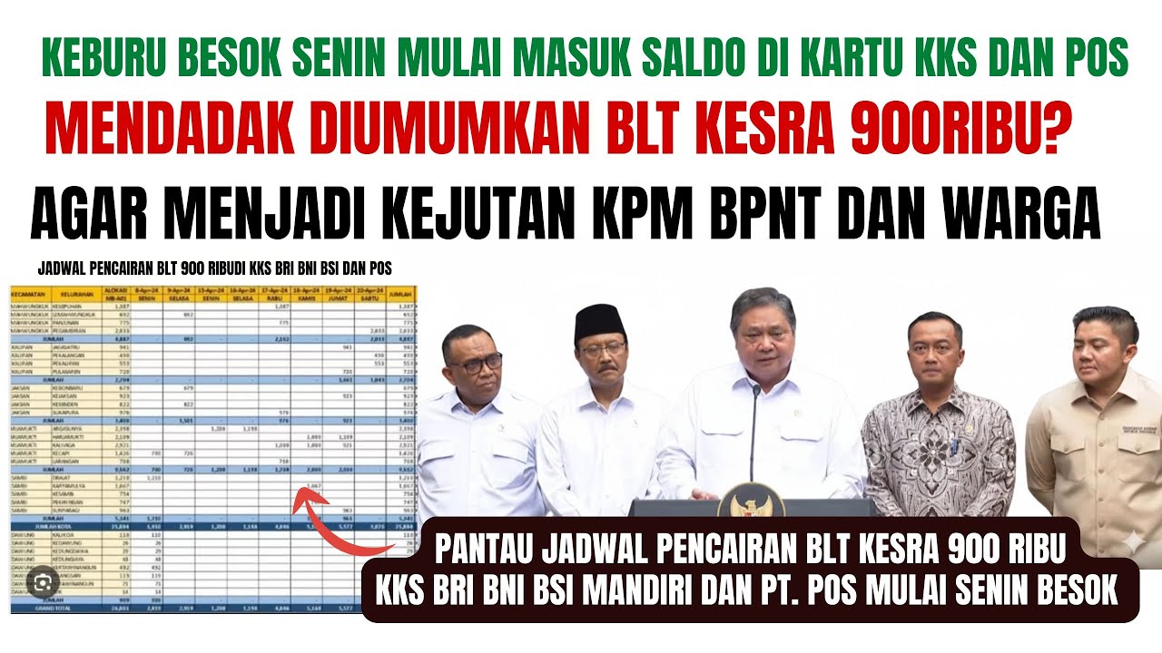 KABAR GEMBIRA BAGI WARGA DAN PENERIMA BPNT BLT KESRA 900 RIBU RUPIAH MULAI DISALURKAN SENIN BESOK