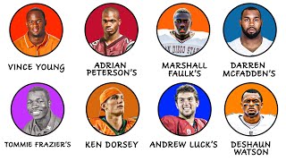 Every Heisman HEARTBREAK Explained in 24 Minutes