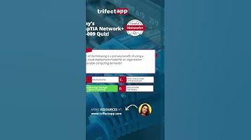 CompTIA Network+ (N10-009) Exam Prep